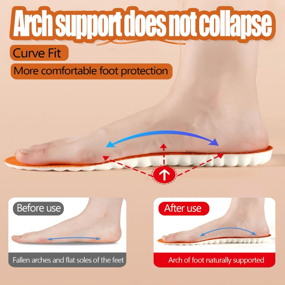 2026 New Steppers Insoles – 4D Cloud Memory Foam with Arch Support - Branwell & Co